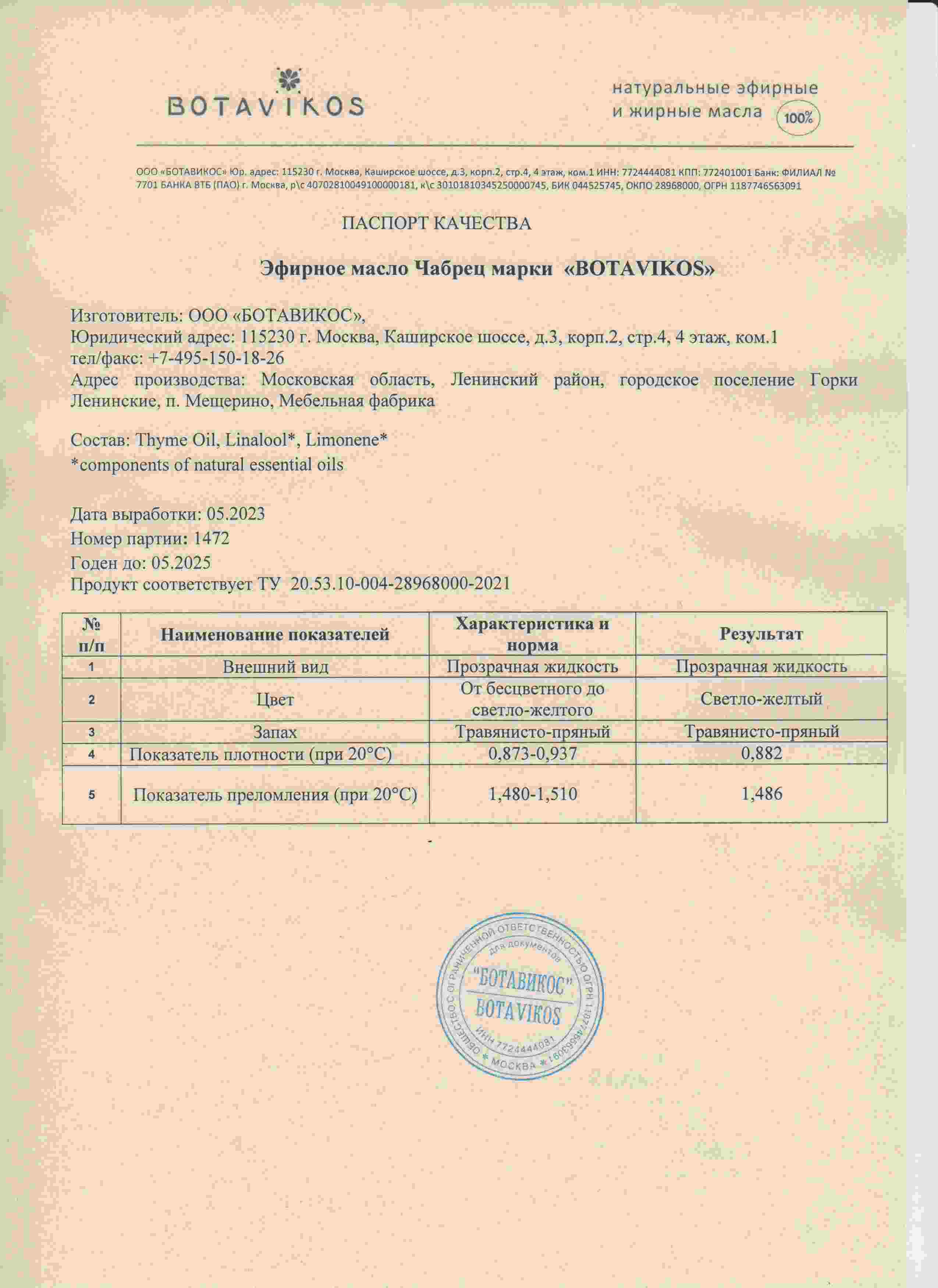 Паспорт №052023